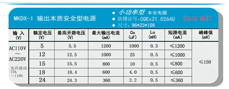 MKDX-I输出参数.jpg