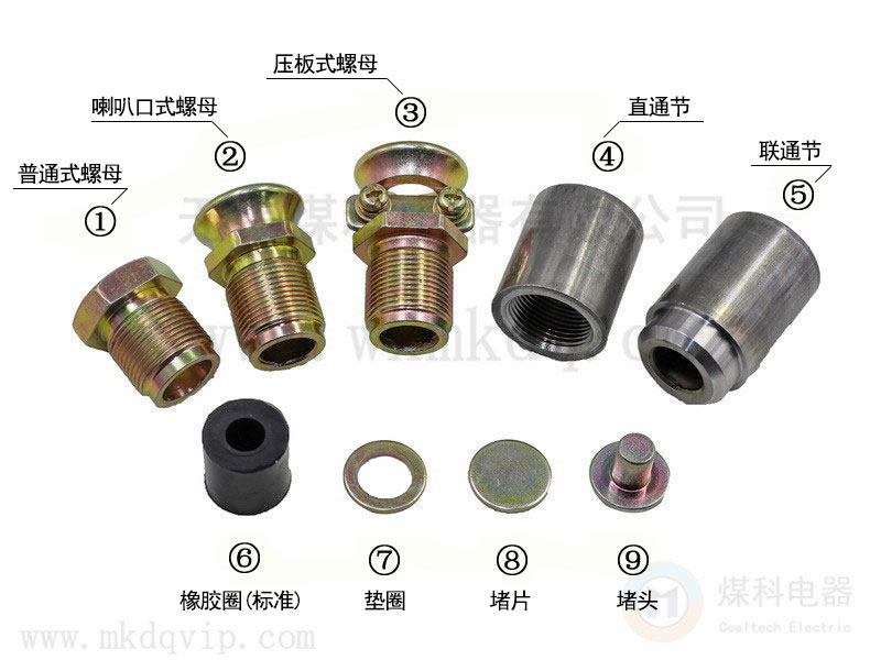 A1官网带标注版本.jpg