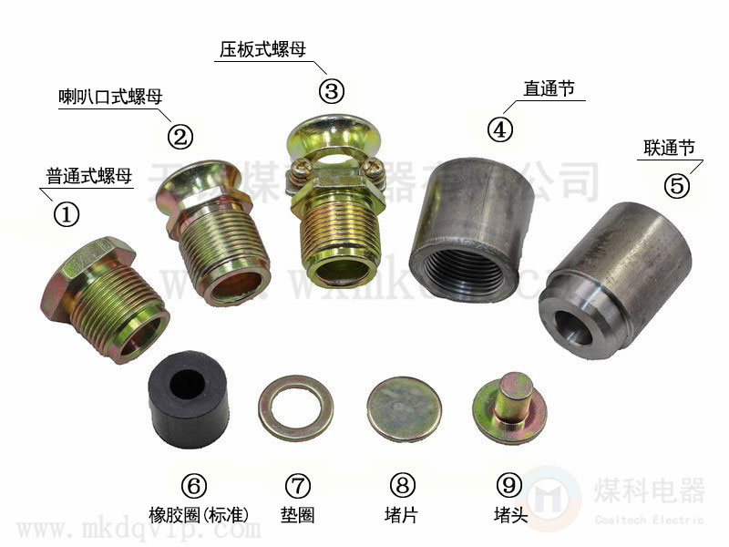 A2官网带标注版本.jpg
