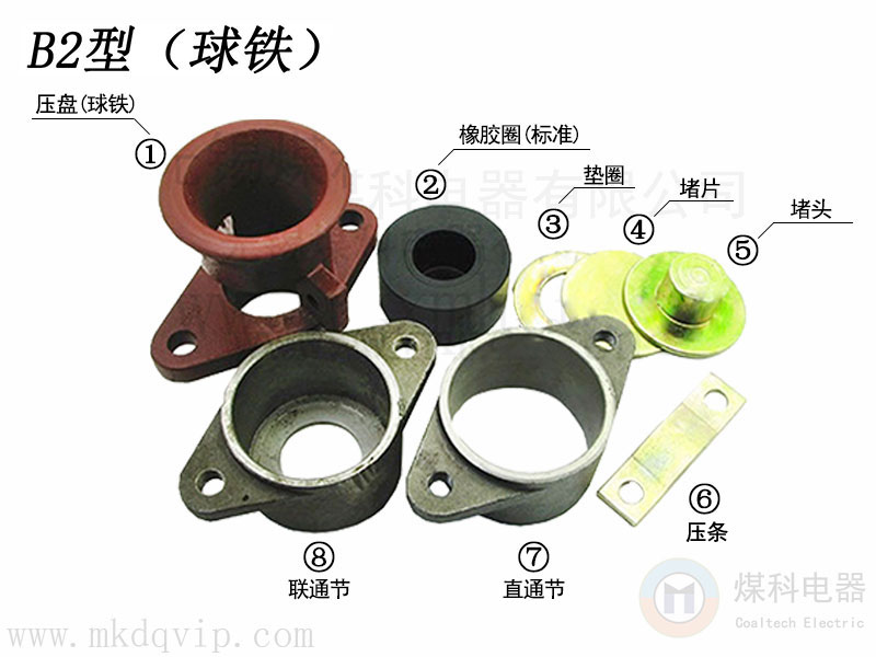 1662466416101910.jpg 官网带标注版本.jpg