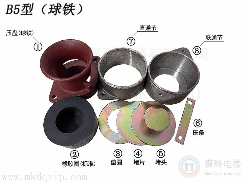 官网带标注版本.jpg