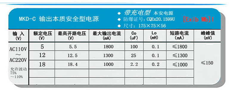 MKD-C输出参数.jpg
