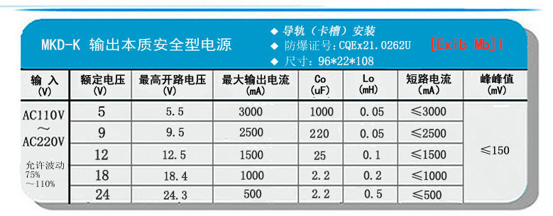 MKD-K输出参数.jpg